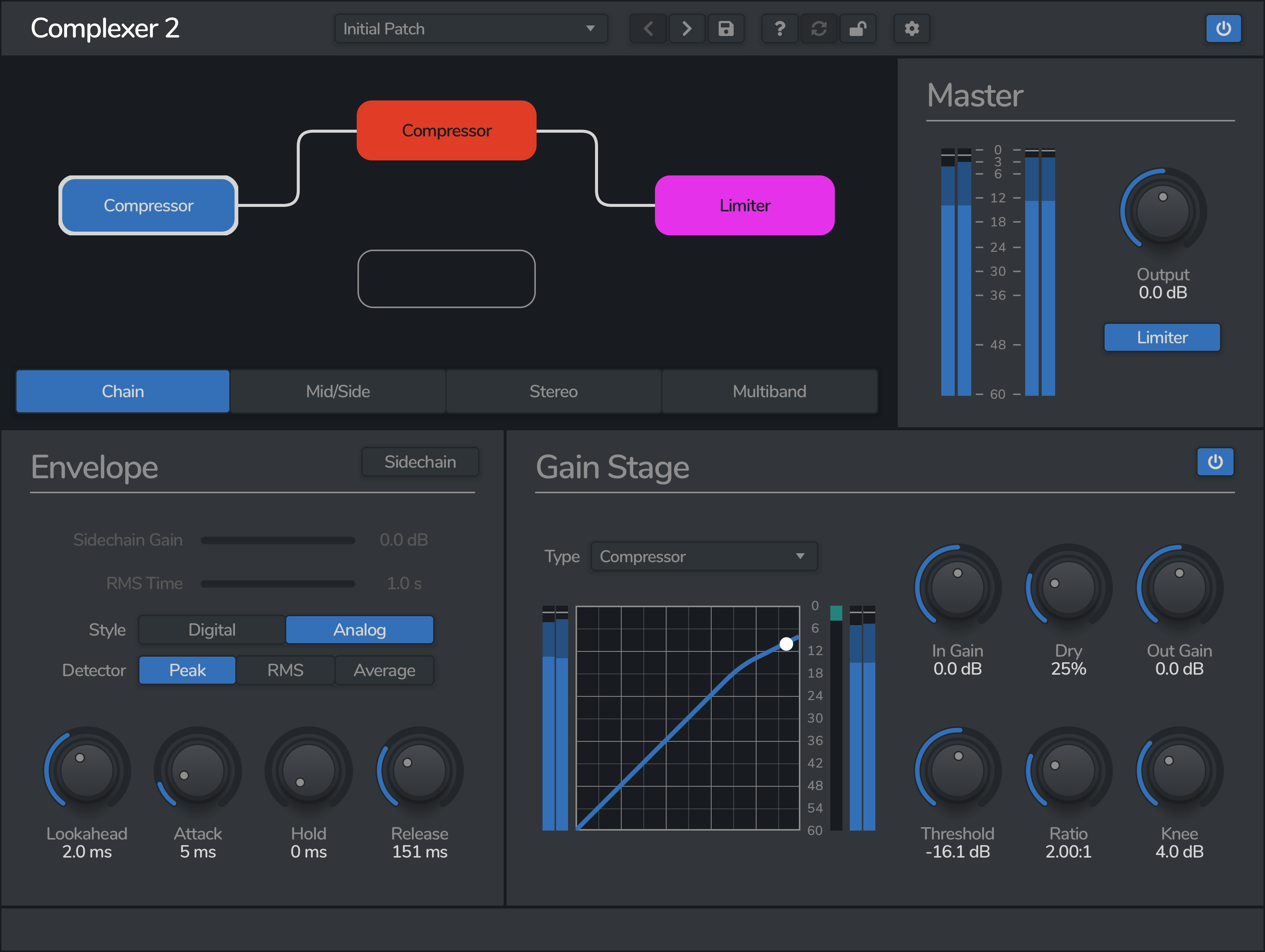 Complexer 2 GUI Interface
