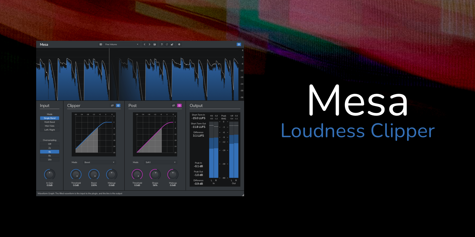 News image for Mesa - Loudness Clipper