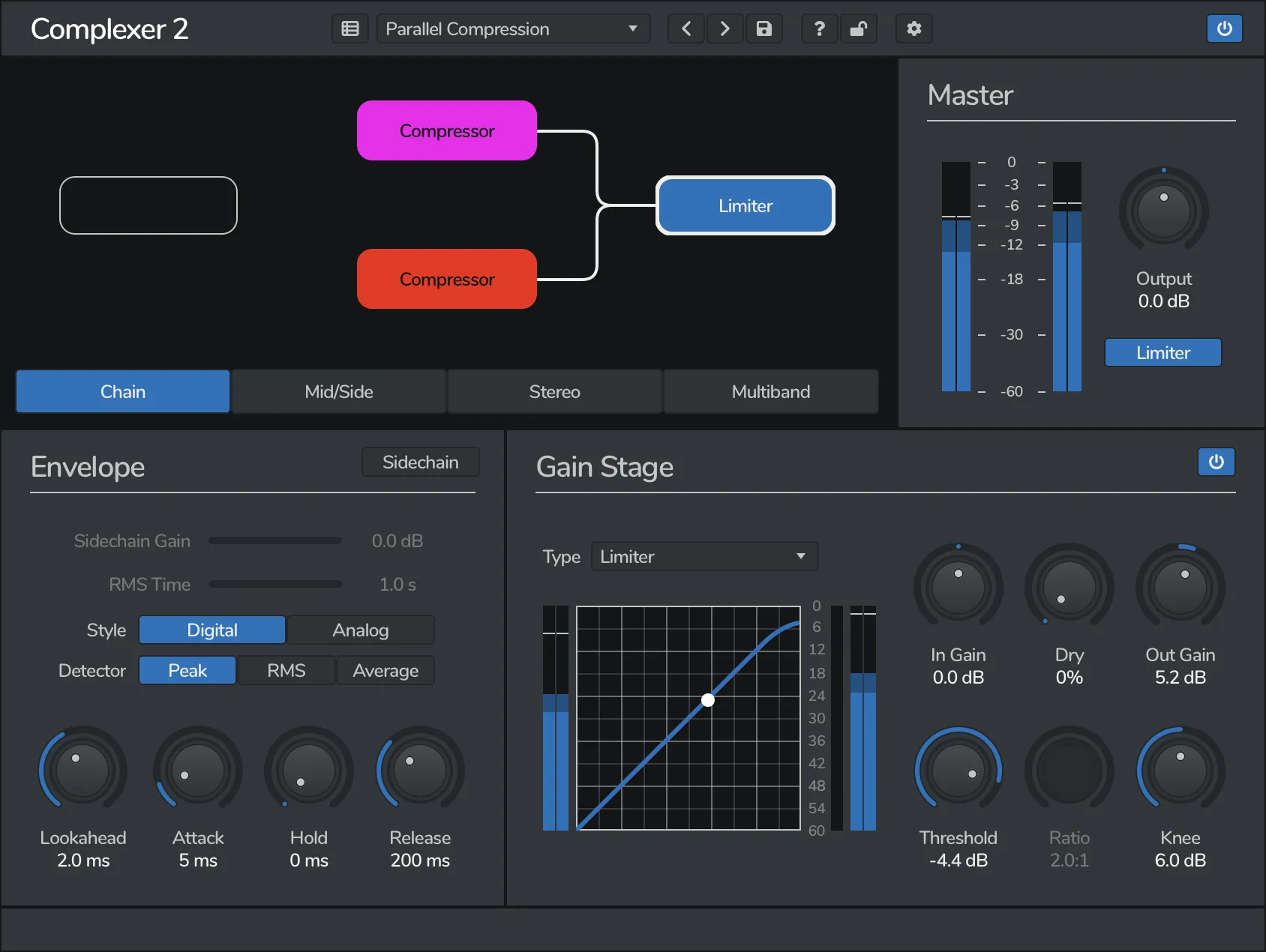 Complexer 2 GUI Interface